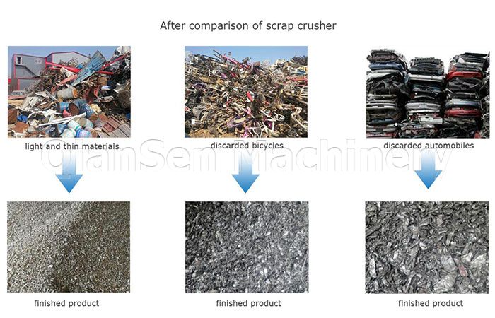 Scrap Crusher Machine PSJ5075