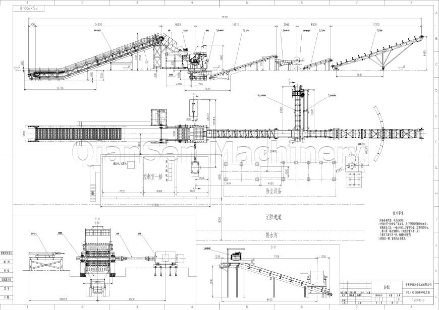 PSX Scrap Shredder Line （750-1450）KW