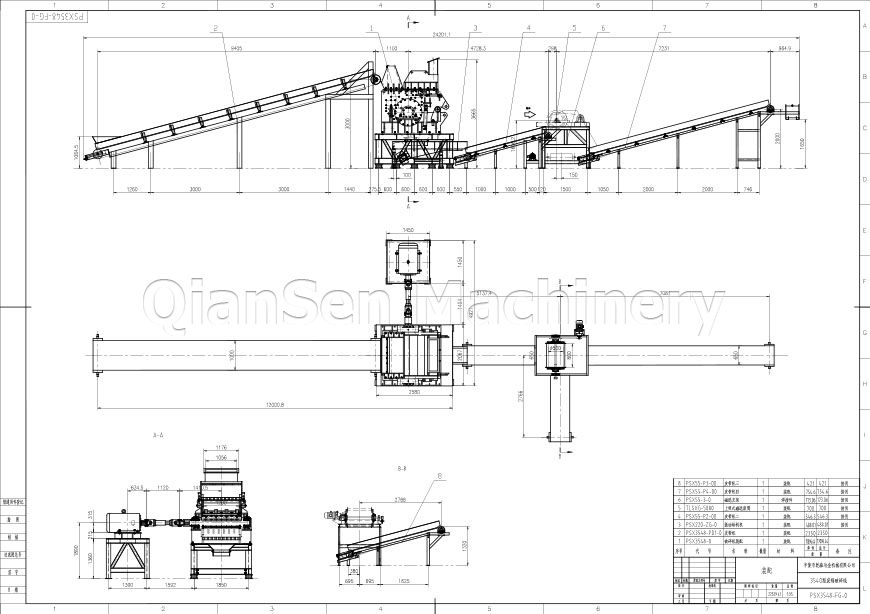 PSX Scrap Shredder Line （75-200）KW